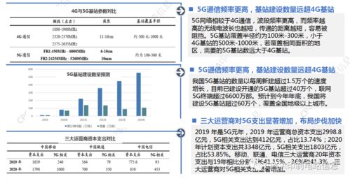 中國半導體產業發展現狀與應用趨勢 聚焦溫州軟件開發